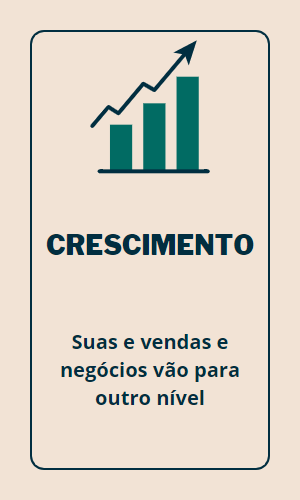 Alavancar suas campanhas ads